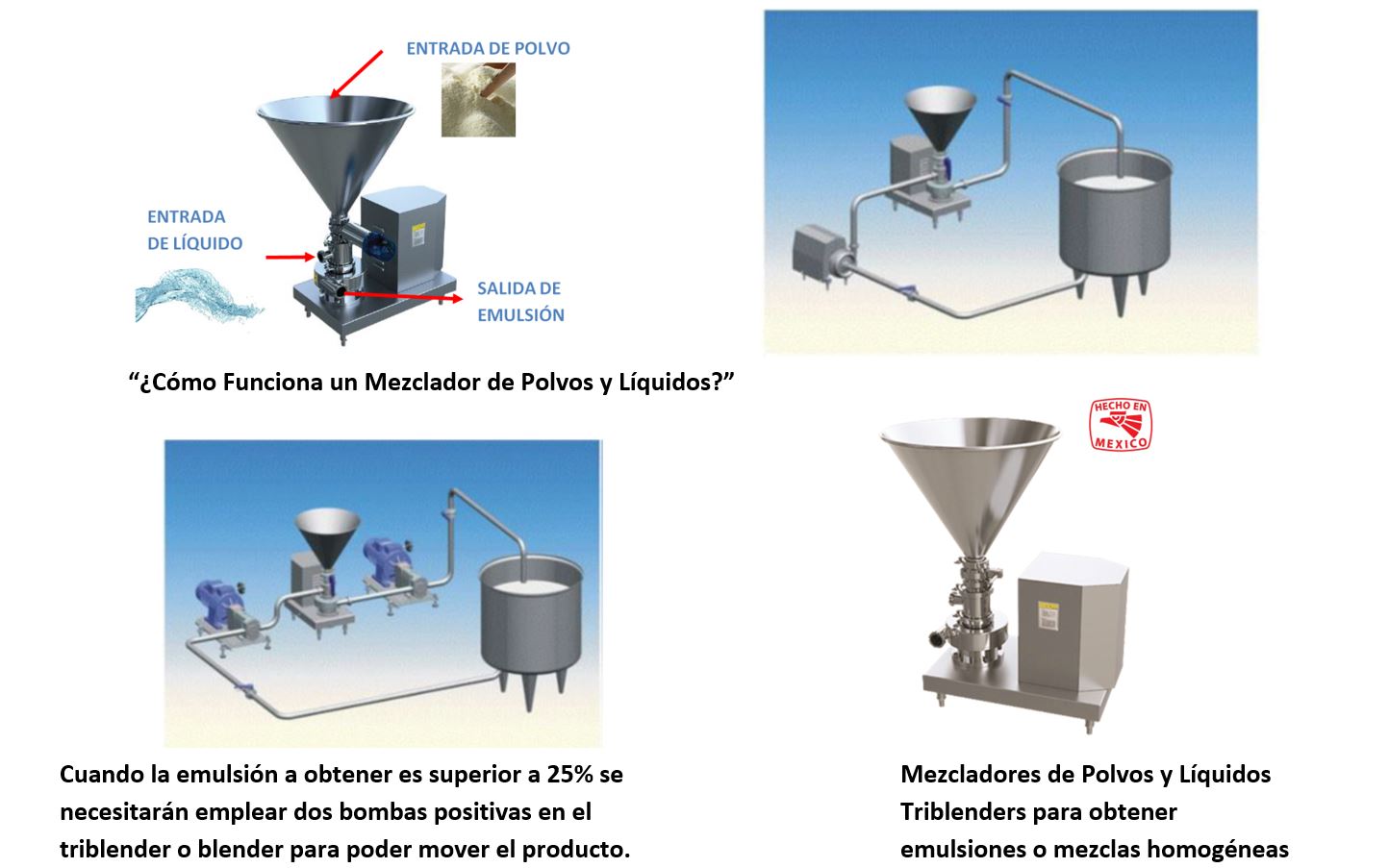 Bombas Triblenders “Tri-blenders” Mezcladores de Polvos y Líquidos Blender Puriti Triclover en México